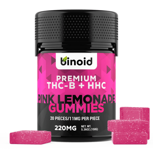 THC-B + HHC GUMMIES – PINK LEMONADE