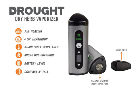 Drought Dry Herb Vaporizer Kit - BLACK