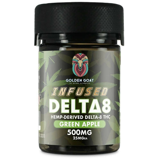 Infused Delta-8 Gummies, 500mg – Green Apple, 20ct