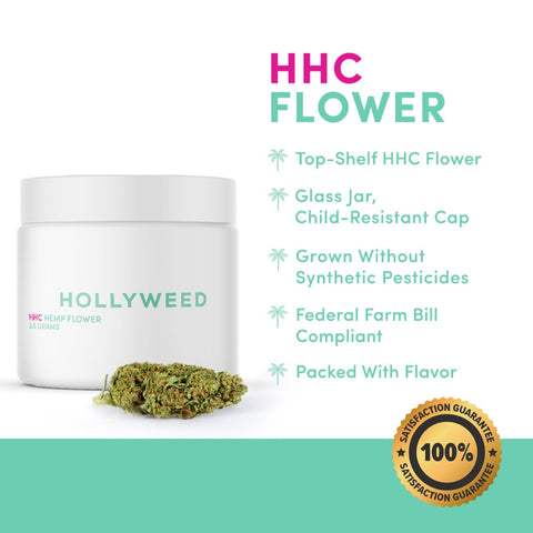 Hollyweed HHC FLOWER – SOUR DIESEL