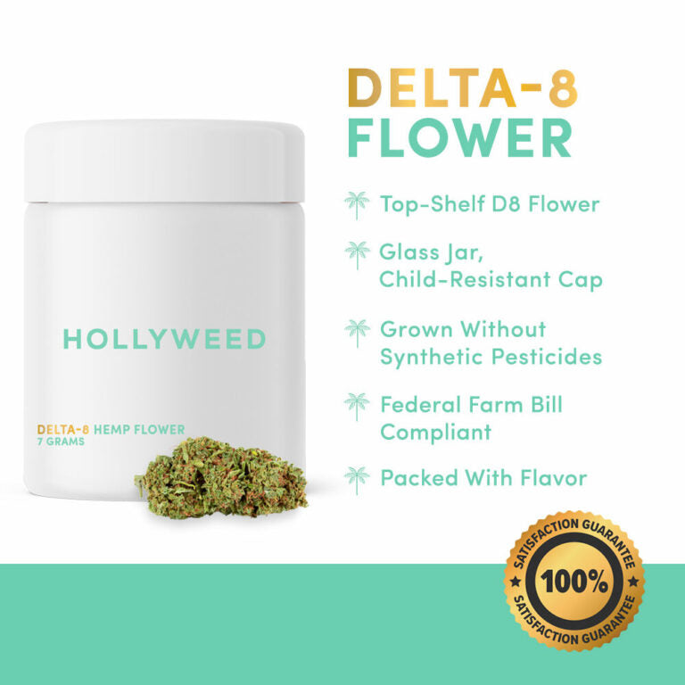 Hollyweed DELTA-8 HEMP FLOWER – HAWAIIAN HAZE
